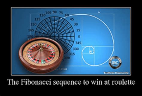 Sistema de roleta de fibonacci